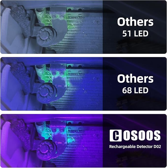 COSOOS Air Conditioner Leak Detector Kit, Rechargeable UV Detection Tool with Protective Glasses, Portable Bag for Automotive Auto Oil AC UV Dye