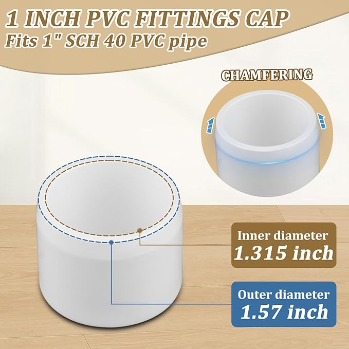 20 Pack 1" PVC Fittings End Cap, Furniture Grade 1 Inch PVC Pipe Fittings End Cap, UV Resistant, Fits SCH40 Pipe DIY Garden Shelves, Greenhouse, Shelf