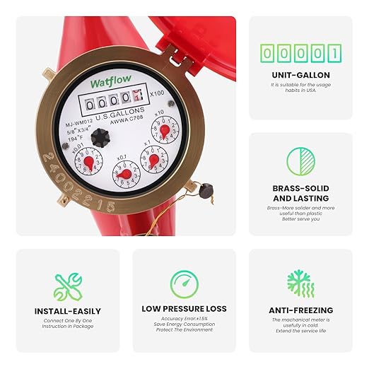 Watflow DN20 Water Meter 3/4" NPT,AWWA C708 Certification Gallon Water Flow Meter, Hot Water Meter for Garden/Home/Apartment, Horizontal Install.