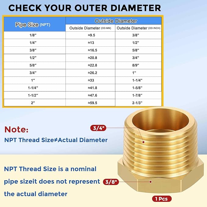 5 Pack Brass Pipe Fittings, 3/4" Male NPT to 3/8" FeMale NPT Brass Hex Bushing Reducer, Hose Tube Threaded Adapter for Air, Oil, LP