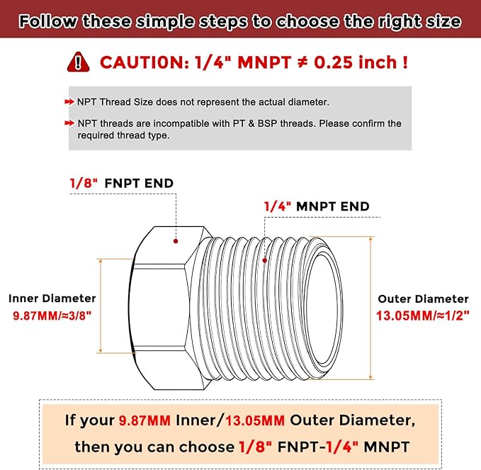 Pack of 1, 1/4" Male NPT to 1/8" FeMale NPT Solid Brass Hex Bushing, Hose Fittings Adapter Threaded Reducer Heavy Duty for Pipe Leak Repair, Bathroom Remodel, Compression