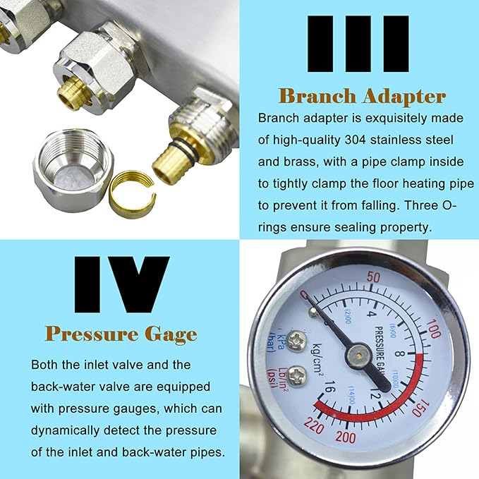 9 Branch PEX Radiant Floor Heating Manifold Set Floor Heating Water Distributor 1/2" Pipe Adapter 308 Stainless Steel and Brass, for Heating Systems