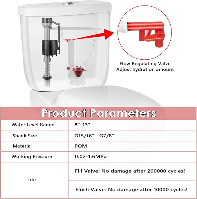 Saillong 6 Sets Toilet Float Replacement Kit, Universal Toilet Flusher Replacement Kit and 2 Inch Flapper Replacements, High-Performance Tank Water Control and Fill Valve