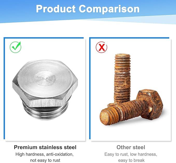 2-Pack Outer Hex Head Thread Pipe Plug Fitting, M14x1.5mm Male 304 Stainless Steel Solid Thread Bung Plug with Sealing Ring for Terminating Pipe Ends