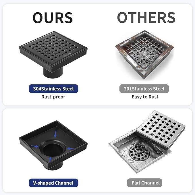 Square Shower Drain 4", 304 Stainless Steel Floor Drain w/Hair Strainer, Grid Shower Drain w/CUPC Certified (Matte Black, 4 Inch)