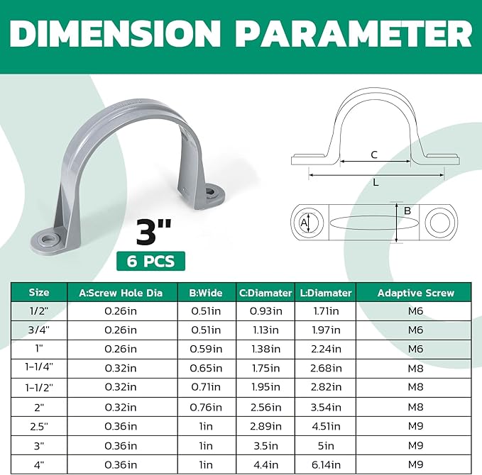 4pcs 3 Inch PVC Pipe Straps, 2-Hole Plastic Pipe Clamp, Conduit Clamp for Reinforcing Pipes, Conduits and Tubes