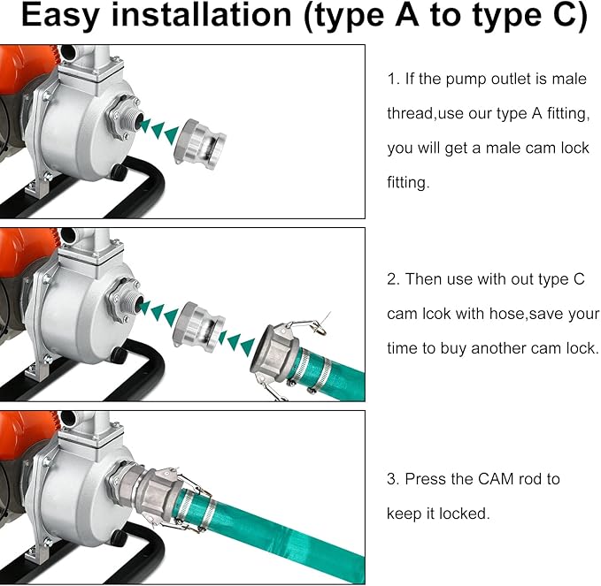 SAFBY Pump Water hose Discharge With Aluminum Camlock A C E F Fittings, Heavy Duty Three layer Backwash Drain Hose for pool, Backwash Hose, Lawn,Garden (50 ft outlet, 2 in)