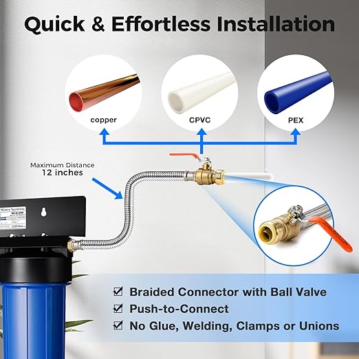 iSpring WCB32C-GAC+AHPF12MNPT12X2 3-Stage Whole House Water Filter System w/ 3/4'' Push-Fit Braided Stainless Steel Hose Connectors, Reduces Chloramine, PFAS, Chlorine, Sediments, 3/4" Inlet/Outlet