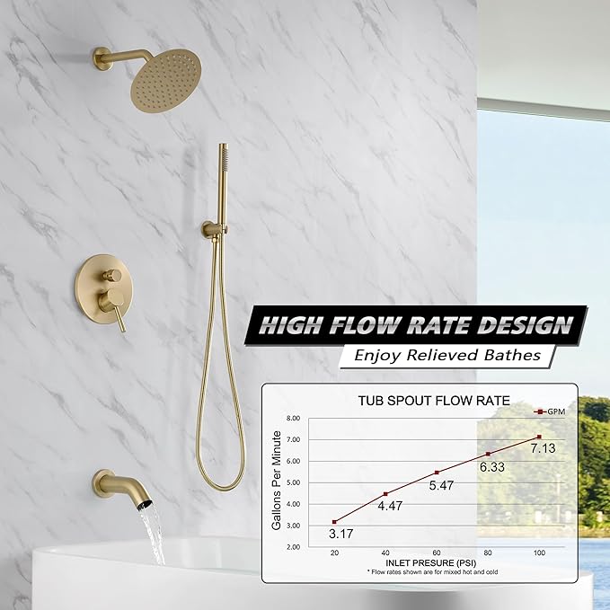 SUMERAIN Shower System with Tub Spout and Handheld Shower, Brass Rain Shower Tub Set with 8 Inches Shower Head and Rough in Valve Brushed Gold