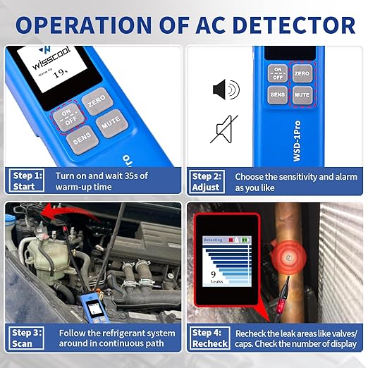 HVAC Refrigerant Leak Detector with Light Alarm, Freon Leak Detector, Freon Sniffer Halogen Gas Leak Detector Sensor Probes,for R134A R1234yf R22 R410A (Color LED)