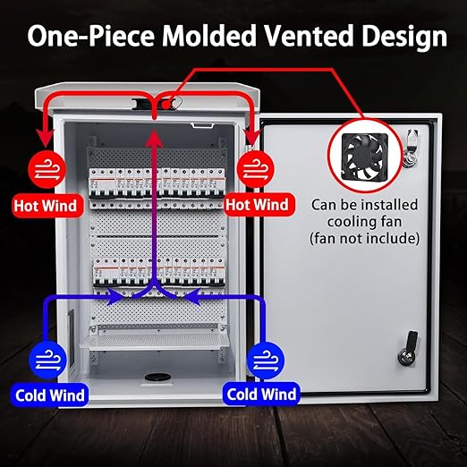 Outdoor Weatherproof Enclosure Electrical Box - 23.6x15.7x11.8 Outdoor Network Enclosure Exterior Box Ventilated Enclosure hinged Outdoor Galvanized Electrical Ventilation Design(600 * 400 * 300mm)