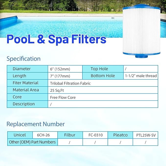 HANXER® 6CH-26 Spa Filter Cartridge Replaces for PTL25W-SV, FC-0310, 60252, 1 1/2" Male Thread/MP Hot Tub Filter, 25 sq.ft, 2 Pack