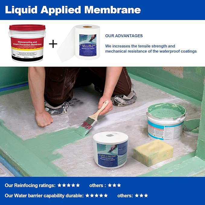2 Pack 4 Inches x 164 Feet Waterproofing Membrane Anti Fracture Fabric, Reinforcing Water Barrier Drywall Mesh Tape, Liquid Waterproof Membrane Fiberglass Tape for Shower Wall,Seam