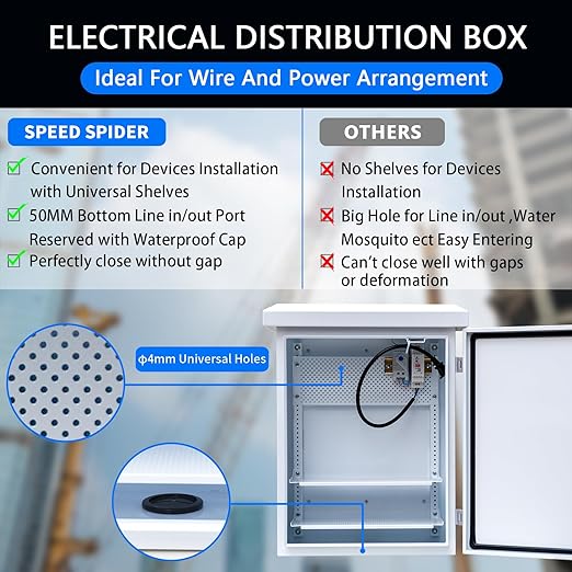 Outdoor Electrical Box withElectrical Cabinet Cooling Fan and Thermostat Set 15.7 * 19.7 * 7.9" IP Weatherproof Box,Vented Box with Removable Mounting Plate Wall/Pole Mounted(40 * 50 * 20cm)