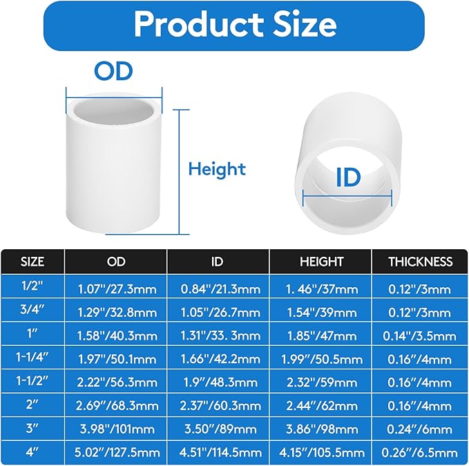 5 pcs 1-1/4" PVC Coupling Pipe Fittings (Socket x Socket) Schedule 40 PVC Fittings used For Plumbing and Irrigation