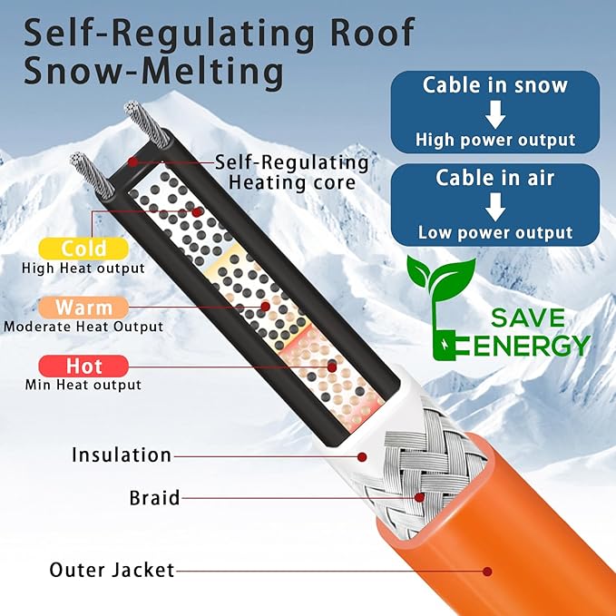 6FT Heat Tape for Water Pipes Freeze Protection IP65 Waterproof 7W/FT 110V BDDFOTO Water Pipe Heat Cable With Thermostat Self-Regulating Pipe Heater for House Garden/RV Camper