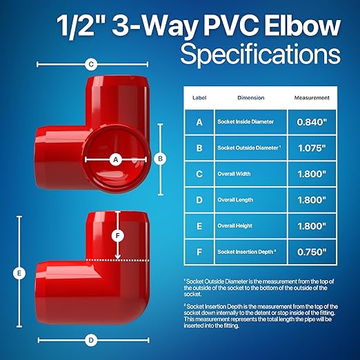 FORMUFIT 1/2” 3-Way Elbow Furniture Grade PVC Fitting in Red, Made in USA, UV-Resistant, Impact-Proof, 0.840” Actual Socket Diameter (Pack of 10)