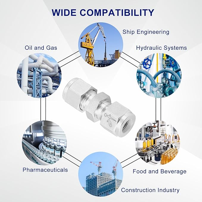 316 Stainless Steel Compression Tube Fitting 1/4" OD x 1/4" OD Straight Union Adapter Connector with Double Ferrules for Oil, Chemical, and Natural Gas Connections