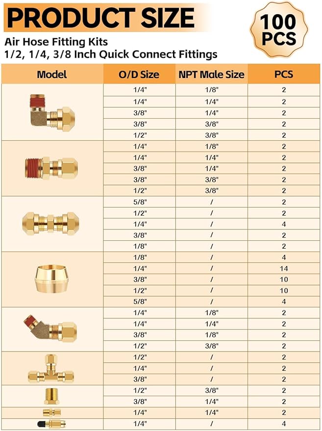100PCS Brass DOT Air Line Fittings, Kalolary NPT Brass Hose Fitting for 1/4" 1/8" 3/8" 1/2" Push To Connect Fittings with NPT Threads Brake Line Fitting Repair Kit for Industrial Air System