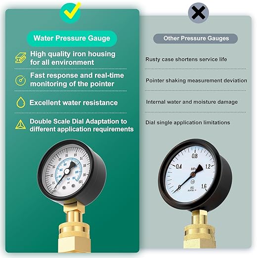 0-100PSI Water Pressure Gauge Kit, 2.5" Dial Size, 3/4" Brass Female Lower Mount, with Sealing Ring, Plus 5 adapters, for Checking Gardens, Water Pipes, Multiple Systems