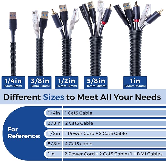 1/4 inch 33ft Wire Loom, Black Split Loom, Outdoor Cord Protector, Flexible Wire Conduit Automotive, Wire Protector Tubing