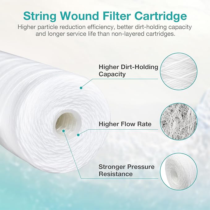 SimPure 10" x 4.5" String Wound Sediment Water Filter Cartridge for Well Water, 5 Micron Whole House Replacement Filter for Housing DB10P DB10C (20 Pack)