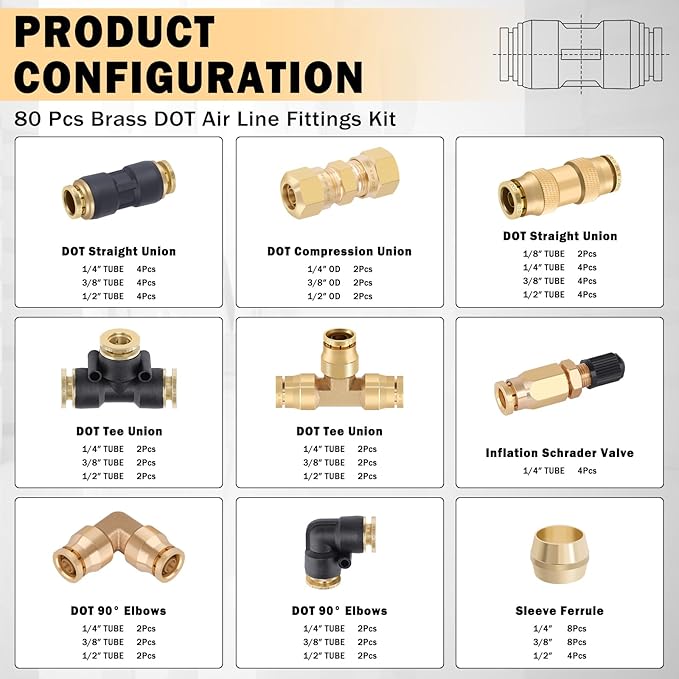 CheeMuii 80 PCS Brass DOT Air Line Fittings Kit DOT Push Lock and Compression Air Fitting Pure Brass Quick Connect Union 1/8" 1/4" 3/8" 1/2" Air Hose Fittings Assortment