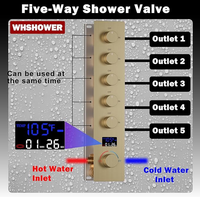 Solid Brass 5 Way Shower Diverter Valve with Temperature Display Shower Mixer Valve Bathroom Shower Diverter Replacement,Brushed Gold