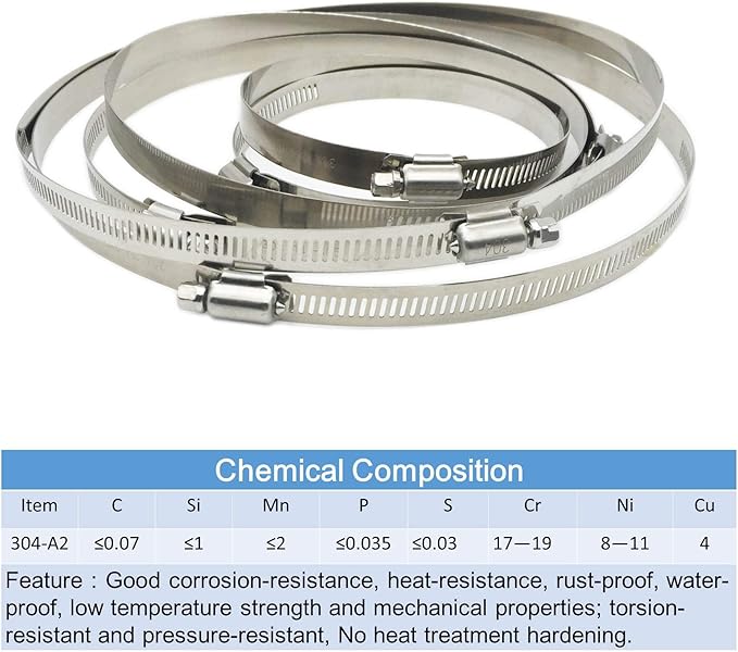 5" Adjustable 304 Stainless Steel Duct Clamps Hose Clamp Pipe Clamp Air Ducting Clamp worm drive hose clamps (8Pcs)