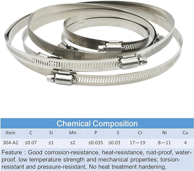 4Pcs 6" Adjustable 304 Stainless Steel Duct Clamps Hose Clamp Pipe Clamp Air Ducting Clamp worm drive hose clamps（141mm-165mm）