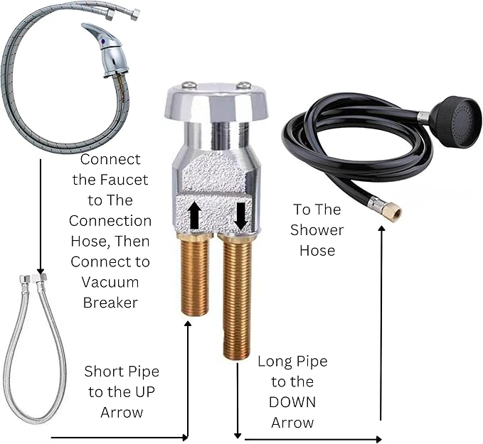 UPC Certified Salon Shampoo Bowl Salon Sink Faucet, Sprayer & Vacuum Breaker OMWAH SU-94 (1)