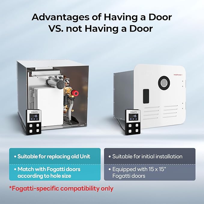 FOGATTI RV Tankless Water Heater, 3 Optional Door Sizes 15"x15", 15"x18" and 18"x18" for Refitment, DC 12V, Optimized Summer Comfort Performance, Ideal for RVers' Family Use, InstaShower 7