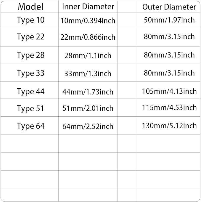 Wall Split Flange 1 Piece, Pipe Cover Decoration Fit 1.1 inch Outer Diameter Pipe, ABS Round Self-Adhesive Escutcheon Plate, Buckles Design Split Plumbing Cover Plates, Black (28mm)