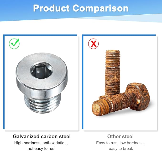 2-Pack M14x1.5mm Inner Hex Head Pipe Fitting Plug, Carbon Steel Sensor Socket Plug with Seal O-Ring for Terminate Pipe Ends/High Pressure Washer, Sealing Screw