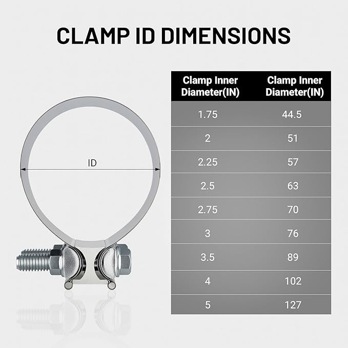 EVIL ENERGY 3.0 Inch Exhaust Clamp, Butt Joint Band Clamp Sleeve Coupler Stainless Steel for Pipes, Mufflers, Catalytic Converters 1PCS