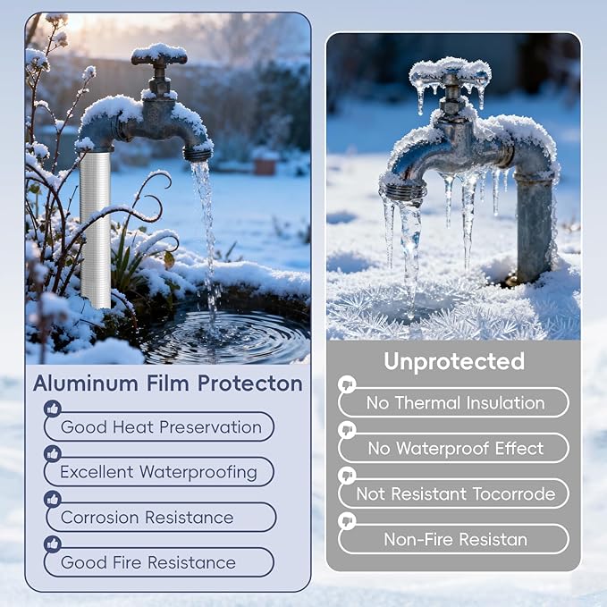 1 " ID Pipe Insulation Foam Tube Self Adhesive 36 '' L, Outdoor Foam Water Pipe Insulation for Winter Pipe Freeze Protection (10 PC)