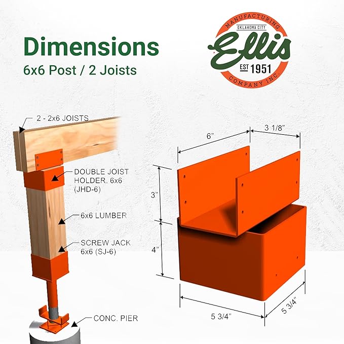 Ellis Manufacturing Company - Double 2x6 Joist Holder for 6x6 Post - Secure in Crawl Space - Metal Support, Wall Mount Bracket for Construction & Stability Applications
