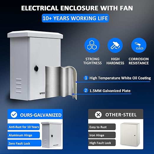 Outdoor Electrical Box withElectrical Cabinet Cooling Fan and Thermostat Set 15.7 * 19.7 * 7.9" IP Weatherproof Box,Vented Box with Removable Mounting Plate Wall/Pole Mounted(40 * 50 * 20cm)