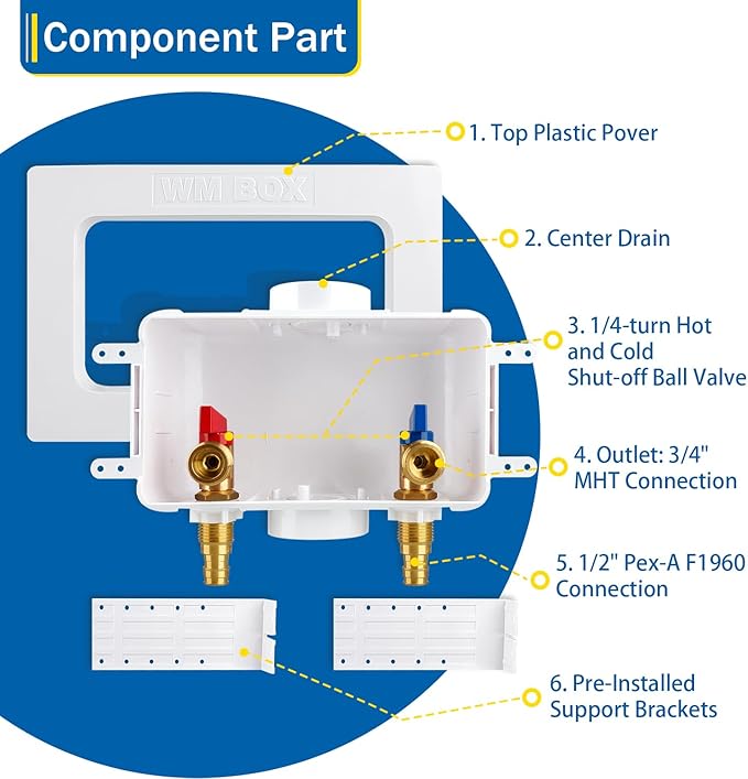 Washing Machine Outlet Box with Center Drain, 1/2" Sweat MIP Inlet x 3/4" MHT Outlet Connection with Hot and Cold 1/4-turn Shut-off Ball Valve
