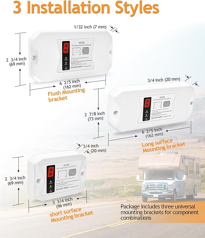 RV Propane Gas Detector, VITITE Digital RV LP Gas Alarm, Hardwired - VDC 12V, Flush & Surface Mount, with 3 Brackets (White)