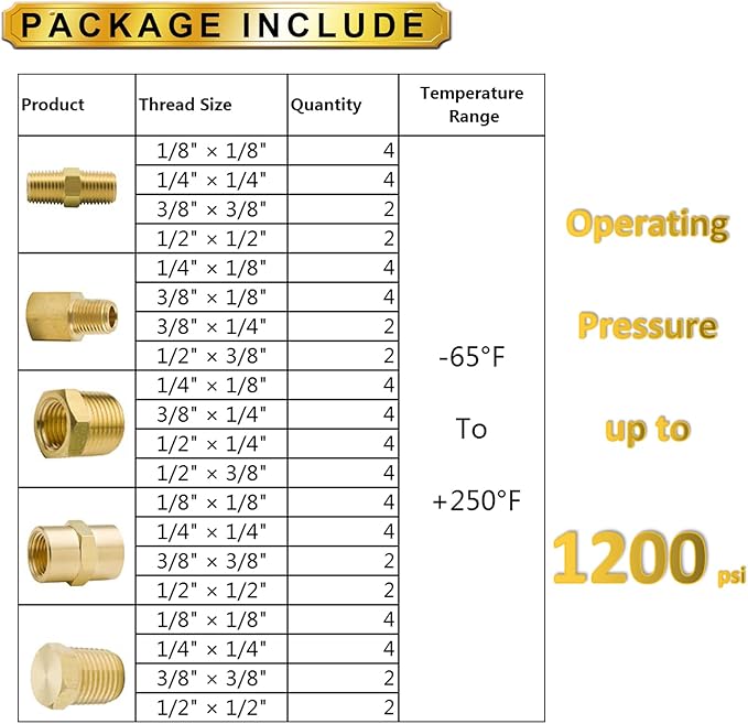 MeiChi 64pcs Brass Pipe Fitting Assortment Kits Hex Head Plug + Reducing NPT Adapter + Reducer Bushing + Hex Nipple + Hex Coupling for 1200 PSI