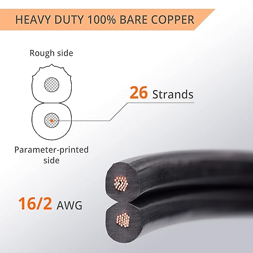Wirefy 16/2 Low Voltage Landscape Wire 250 ft | Low Voltage Landscape Lighting Wire | Pure Copper | Outdoor Direct Burial | 16-Gauge 2-Conductor 250 Feet | UL Listed