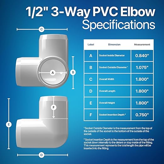 FORMUFIT 1/2” 3-Way Elbow Furniture Grade PVC Fitting in White, Made in USA, UV-Resistant, Impact-Proof, 0.840” Actual Socket Diameter (Pack of 10)