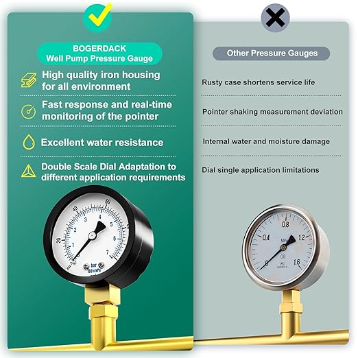 0-100PSI Well Pump Pressure Gauge 2" Dial Size, 1/8" NPT Lower Mount, 3-2-3% Accuracy, for Tube, Water Pump, Gas, Liquid, Pressure Test