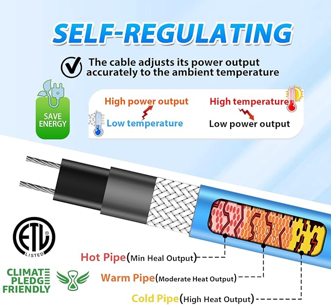 HEATIT 5JHSF 60Ft Premium Heat Trace Cable for Metal, Plastic Home Pipes and RV, Self Regulating Heat Cable with Thermostat, ETL Listed, 120V