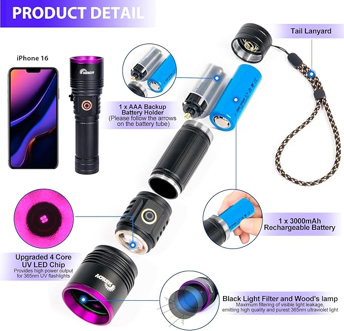 UV01 365nm UV Flashlight Black Light, 2 Pack Rechargeable Blacklight Flashlights, Powerful Handheld UV Light for Pet Urine Detection, Rock Hunting, Blood Tracking, Resin Curing, A/C Leak