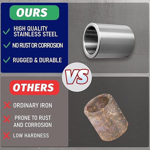 Stainless Steel Reducer Bushing, Screw Standoff Metal Spacer 1/2" to 3/8" Steel Reducer Standoff Bushing Adapters for 3/8" Screws Bolts and Rods, Round Metal Stainless Steel Spacer Set of 10
