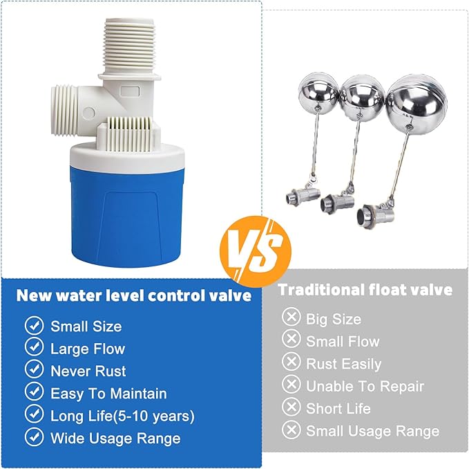 3/4" Water Float Valve Inside Type, 2 PCS 3/4 Inch Top Inlet Automatic Water Level Control Valve Uesd for Water Tank, Swimming Pools, Livestock Tanks, Aquaculture, Aquariums