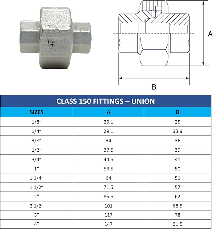 AF Hydro Stainless Steel SS316 Union Pipe Fitting, 1 1/4''NPT Female Thread, Pressure Rating up to 150 PSI, Class 150 Connector Adapter