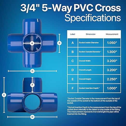 FORMUFIT 3/4" 5-Way Cross Furniture Grade PVC Fitting in Blue, Made in USA, UV-Resistant, Impact-Proof, 1.050” Actual Socket Diameter (Pack of 8) - F0345WC-BL-8